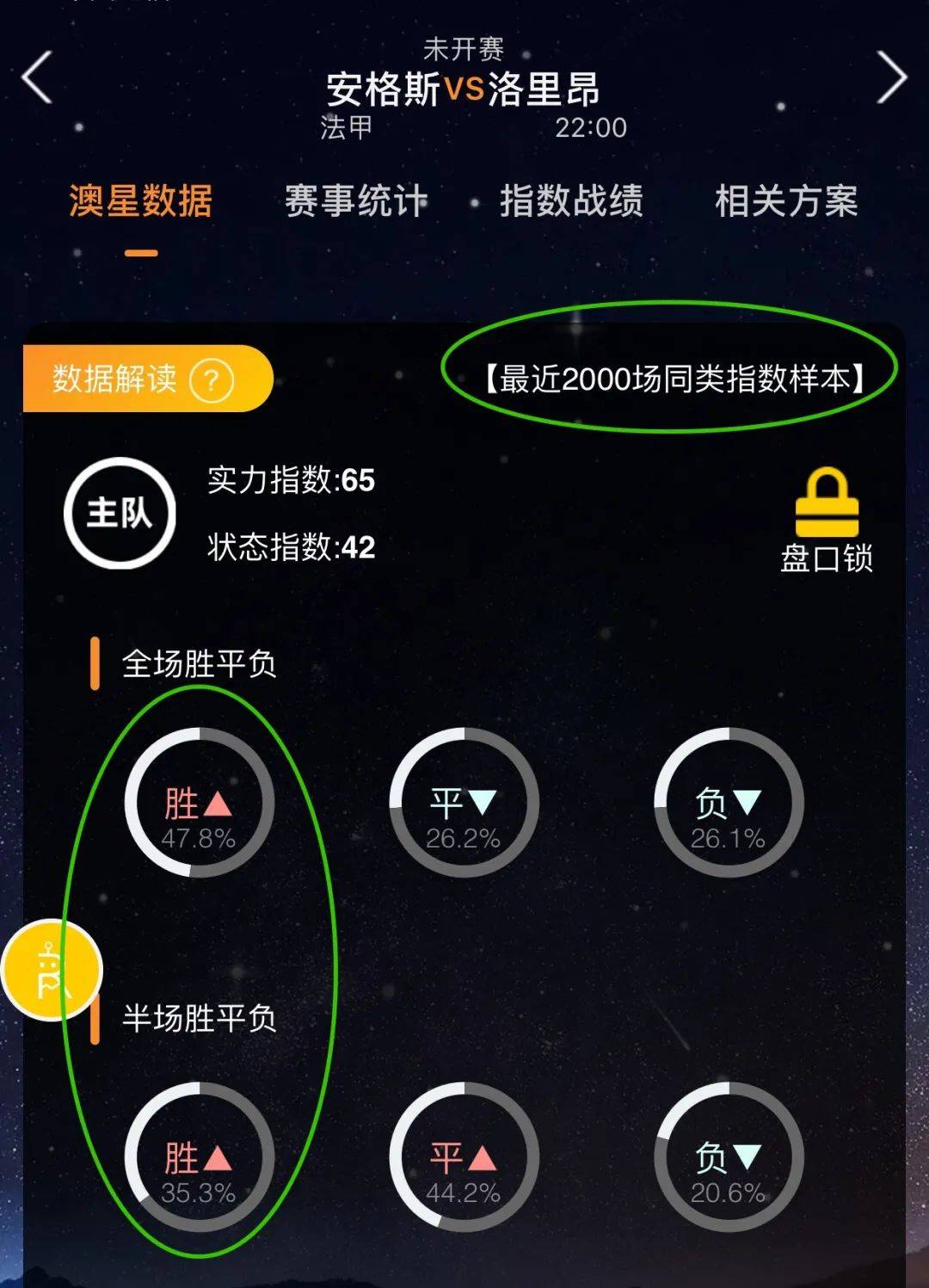 平的提升在